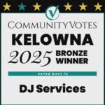 Community Votes