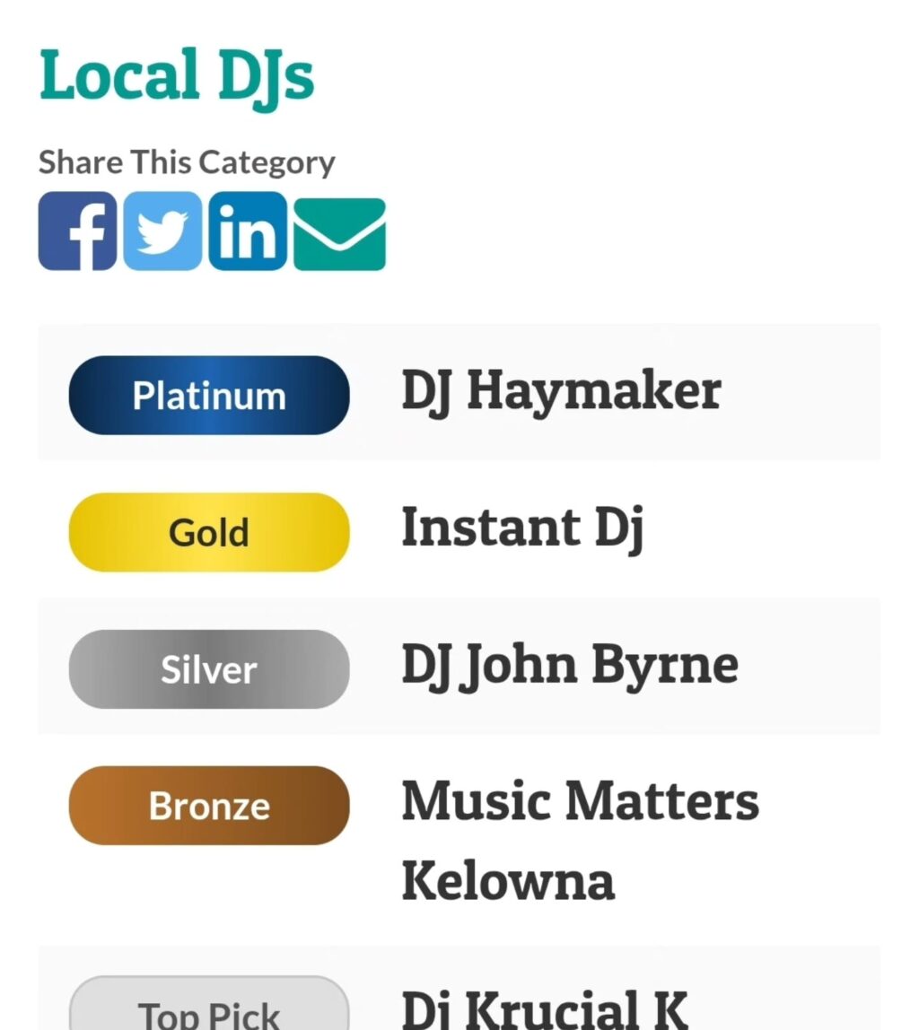 Instagram post from musicmatterskelowna. This post is in position 1.